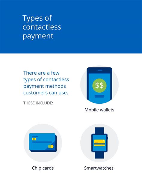 contactless card payments commonwealth bank|how does contactless payment work.